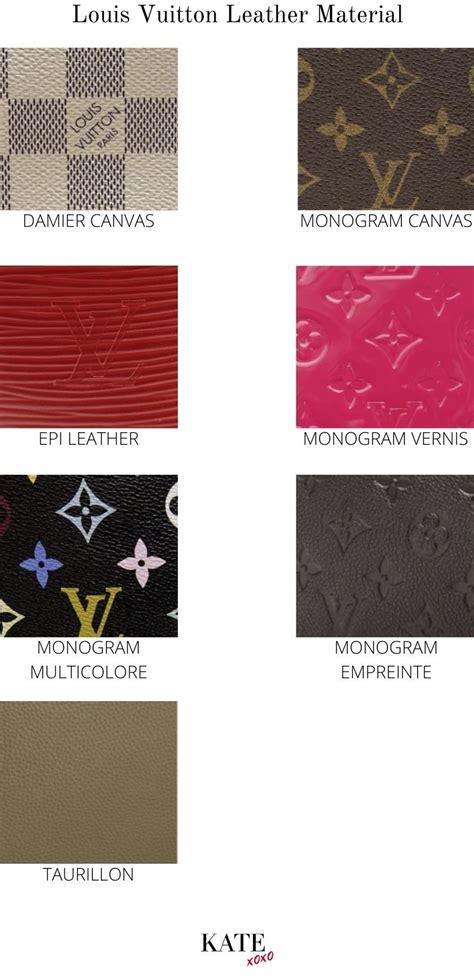 different types of louis vuitton leathers.